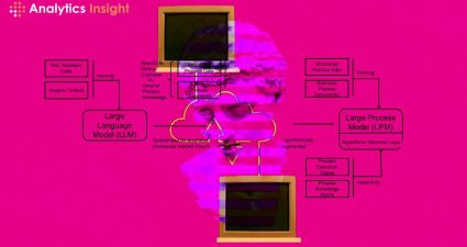 Cómo entrenar un modelo de lenguaje grande: una guía completa