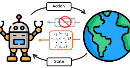 Aprendizaje por Refuerzo Eficiente para la Informática