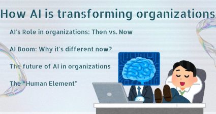 How AI is transforming organizations: From 2021 to the future