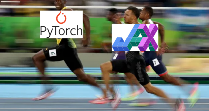 JAX vs. torch.compile: ¿Ha matado PyTorch a JAX?